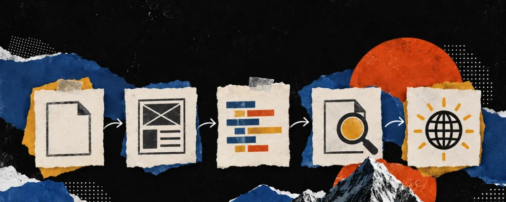 Ilustração em colagem de papel para o post Desenvolvimento de sites: o que acontece em cada etapa do projeto: sequência de cinco cartões de papel ligados por setas mostrando as etapas de um projeto de site: rascunho, desenho, código, teste e lançamen